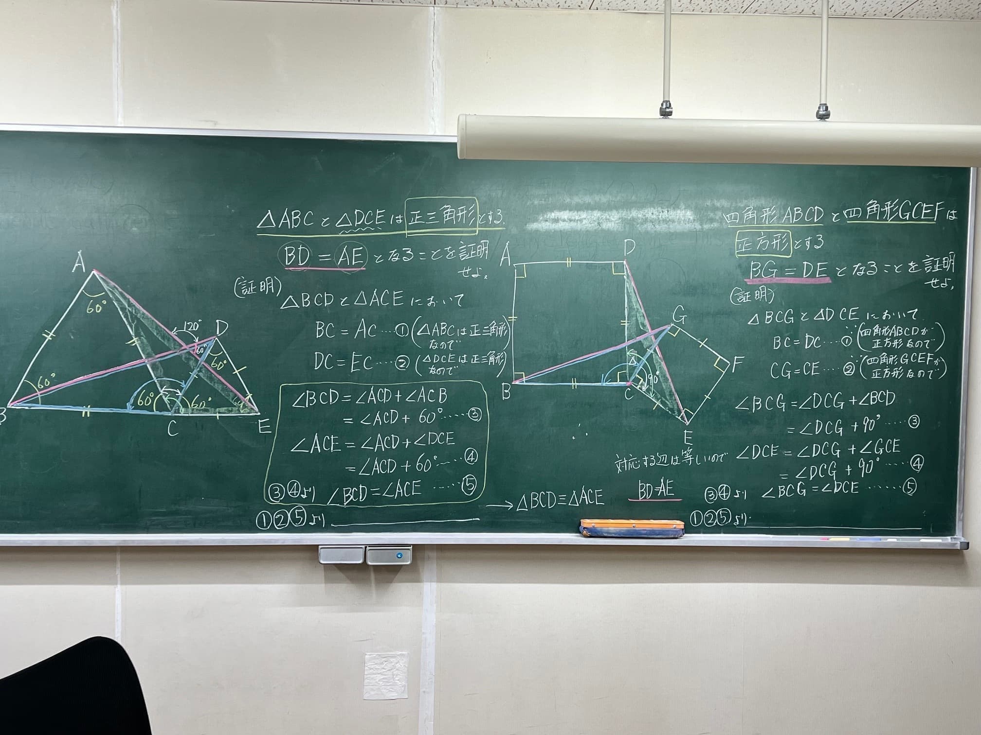 数研ゼミ　沿革